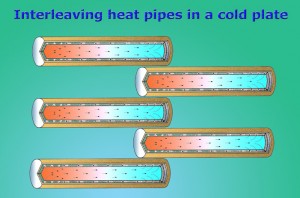 Heat Pipe interleave in a cold plate