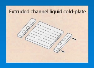 Typical flow path in cold plate, aluminum heat sink, manifolds show on edge of chiller plate