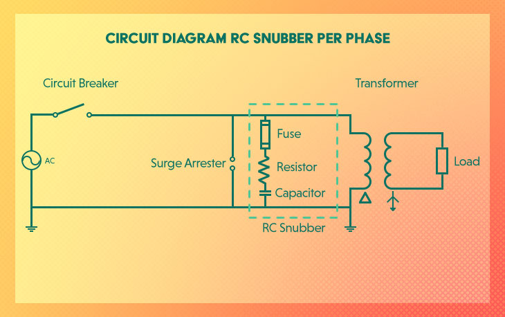 Circuit Diagram RC Snubber per Phase